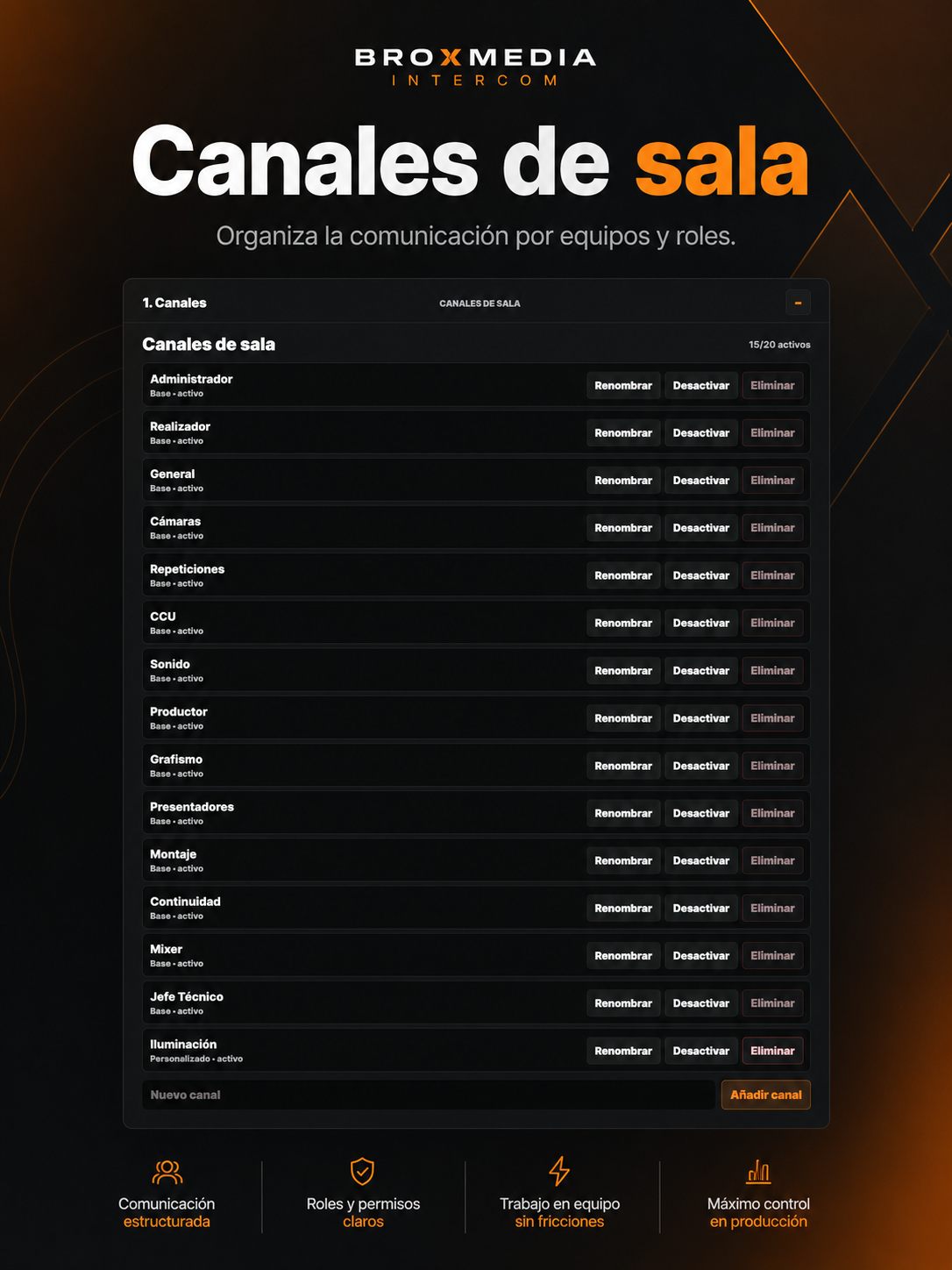 Gesti&oacute;n de canales de sala en BROXMEDIA Intercom